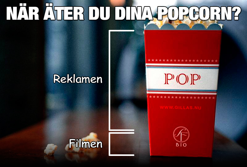Diagram över popcornätande på bio - När äter du dina popcorn?